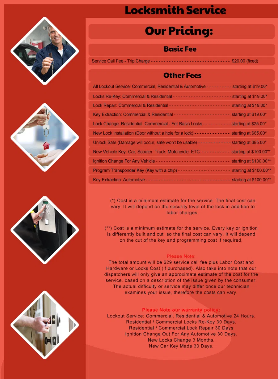 Monte Vista TX Locksmith Store, Monte Vista, TX 210-693-1104